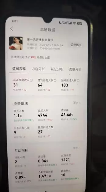 AI小游戏自动直播，当天学会，当天开播，手机电脑都可以玩，拿平台游戏分成收益|青心网创站