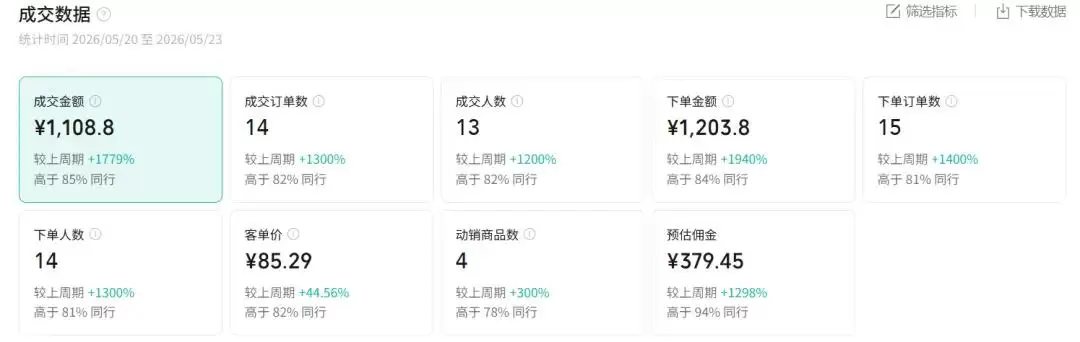 图片[1]|2026AI热点书单变现课，蹭影视原著流量，AI做文案素材，三平台同步带货赚图书高佣金|青心网创站