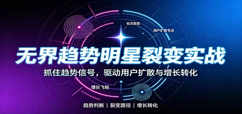 无界趋势明星裂变实战：词路裂变优化，拉新成交与全店收割打法|青心资源站