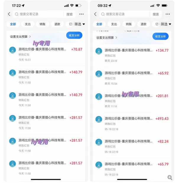 三款游戏全自动打金玩法，无需人工操作，绿色稳定，每天轻松日入1k+【揭秘】|青心网创站
