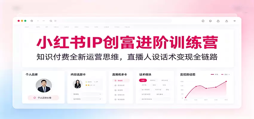 小红书IP创富进阶训练营：知识付费全新运营思维，直播人设话术变现全链路|青心网创站