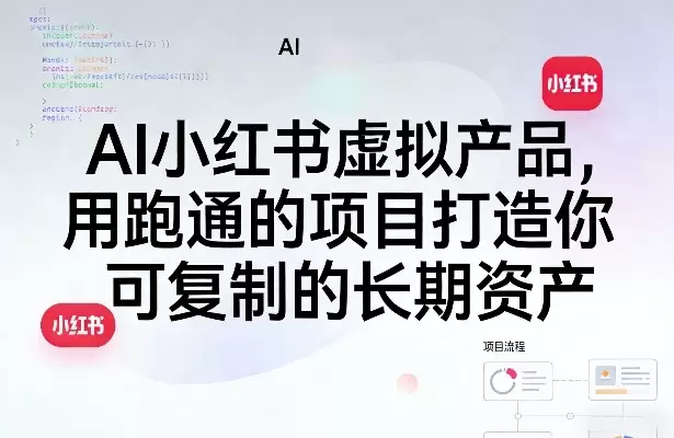 AI小红书虚拟产品，用跑通的项目打造你可复制的长期资产(更新)|青心网创站
