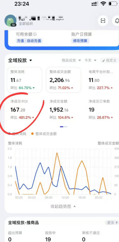 外面卖599的短视频带货投流课：从千川起号到爆款起量，全套好物投流打品实战玩法|青心网创站