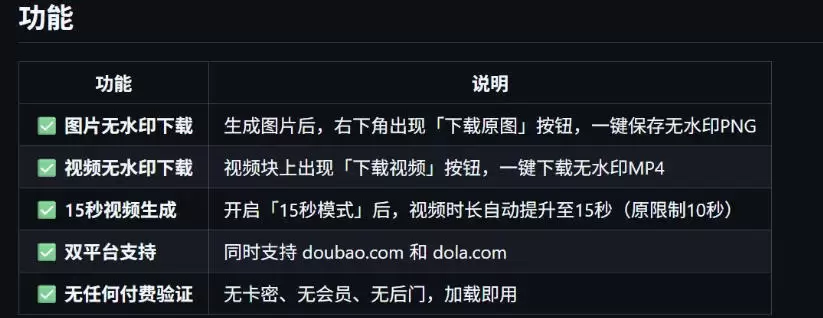 豆包生成15秒视频——浏览器插件，开源免费，纯净无验证，无需任何激活码|青心网创站