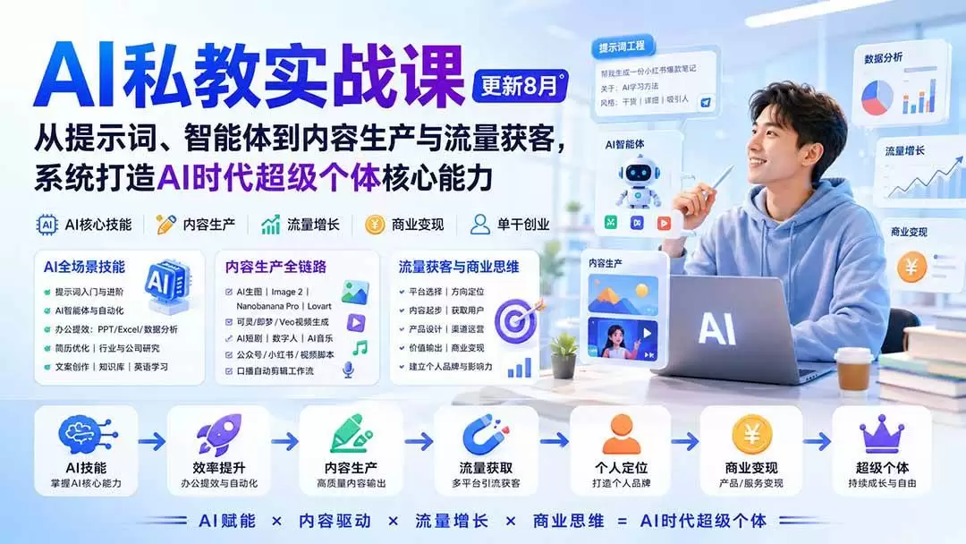 (20149期)AI私教实战课-更新8月:从提示词、智能体到内容生产与流量获客,系统打造AI时代超级个体核心能力 (20149期)AI私教实战课-更新8月:从提示词、智能体到内容生产与流量获客,系统打造AI时代超级个体核心能力
