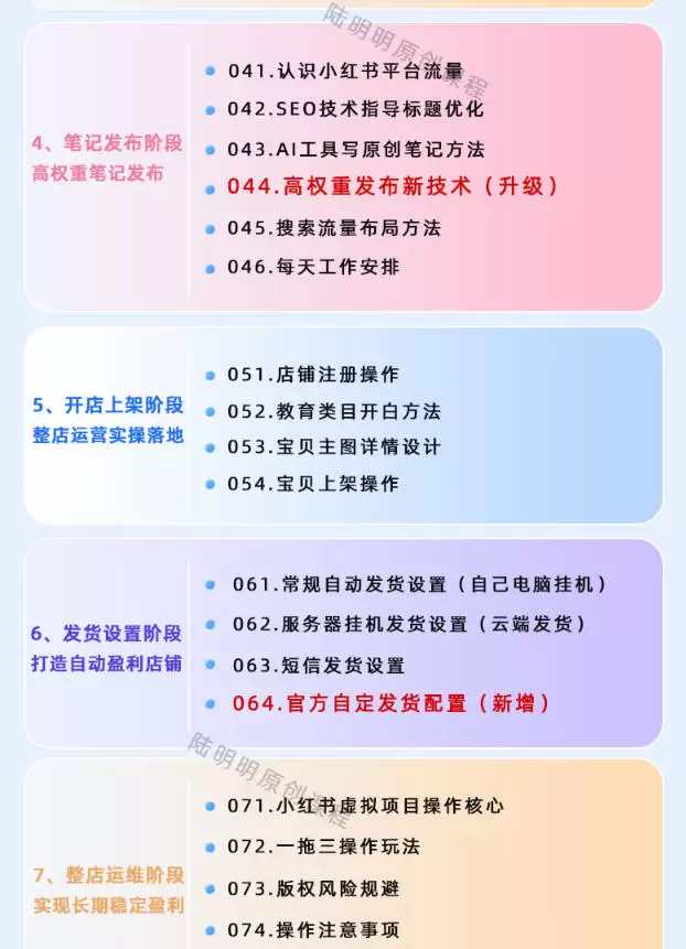 小红书虚拟项目特训班9.0，AI原创PPT技术全跑通，单品单店月纯利润几个W