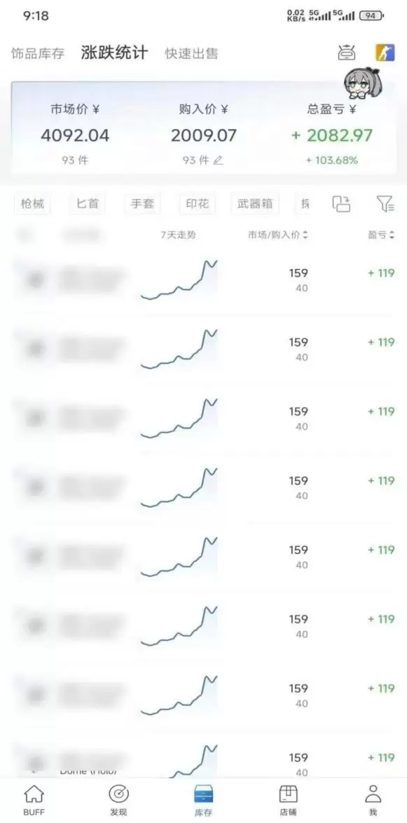 Steam搬砖，每轮收益为本金的20-80%，平均每天仅需半小时，新人轻松上手 - 青心资源站