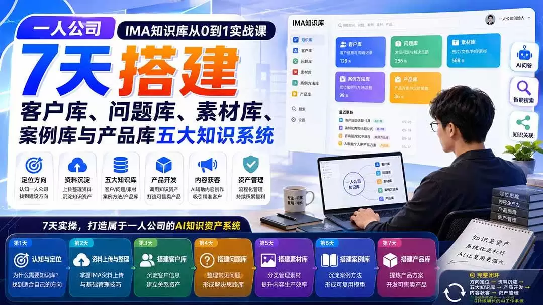 （20191期）一人公司IMA知识库从0到1实战课：7天搭建客户库、问题库、素材库、案例库与产品库五大知识系统 - 青心资源站