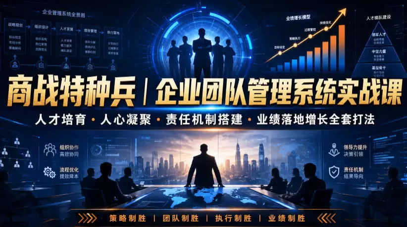 商战特种兵｜企业团队管理系统实战课人才培育・人心凝聚・责任机制搭建・业绩落地增长全套打法|青心网创站