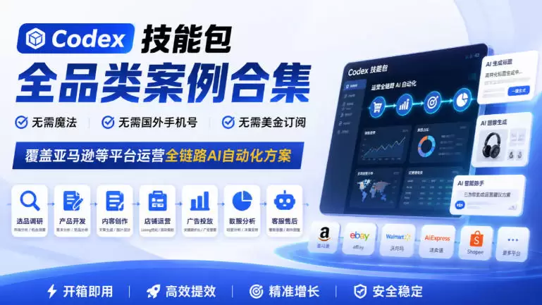 Codex技能包全品类案例合集，无需魔法、无需国外手机号、无需美金订阅，覆盖亚马逊等平台运营全链路AI自动化方案 - 青心资源站