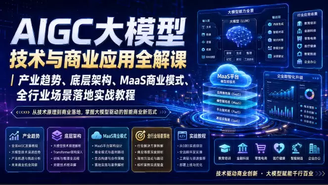 AIGC大模型技术与商业应用全解课｜产业趋势、底层架构、MaaS商业模式、全行业场景落地实战教程|青心网创站
