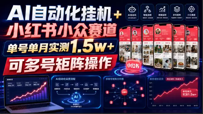 AI自动化挂G+小红书小众赛道，单号单月实测1.5w+，可多号矩阵操作【揭秘】|青心网创站