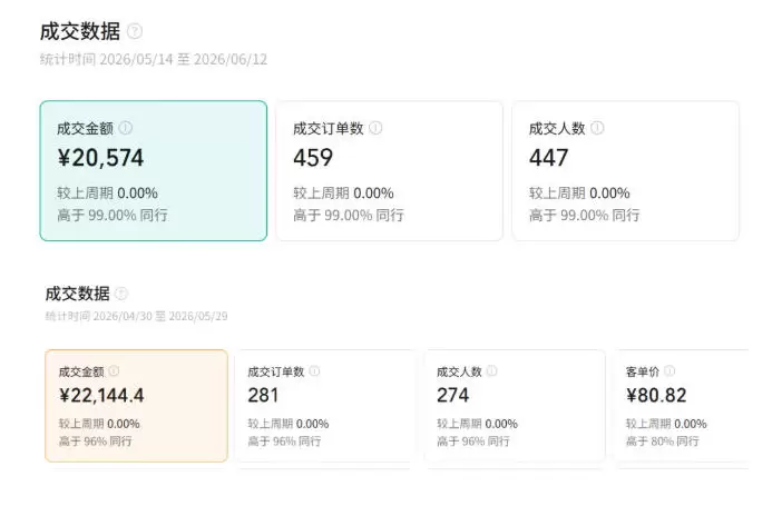视频号AI图书带货训练营，不用露脸、不用直播、不用囤货发货，做好内容就行，一条爆款视频佣金8942|青心网创站