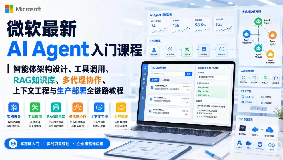 微软最新AI Agent入门课程｜智能体架构设计、工具调用、RAG知识库、多代理协作、上下文工程与生产部署全链路教程【英文】 - 青心资源站