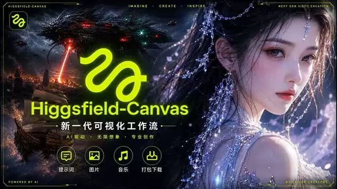 Higgsfield Canvas AI视频制作详解，节点式工作流搭建，重构新式视频创作完整教程|青心网创站