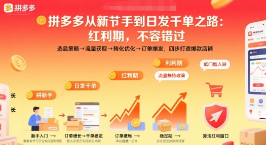 拼多多从新手到日发千单之路,拼多多红利期,不容错过【音频】-青心网创站