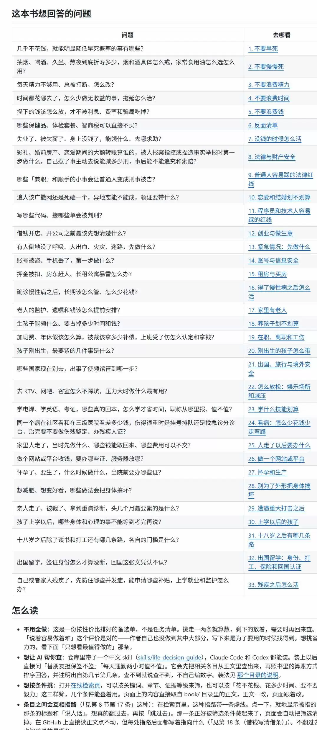 (20726期)狠狠收藏这个 2 万 Star 的 GitHub 项目,堪称高性价比人生指南。 (20726期)狠狠收藏这个 2 万 Star 的 GitHub 项目,堪称高性价比人生指南。