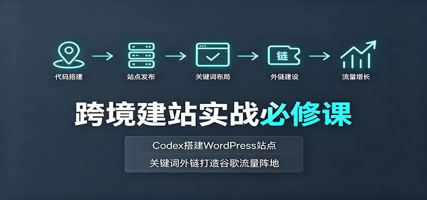 跨境建站实战必修课：Codex搭建WordPress站点，关键词外链打造谷歌流量阵地|青心网创站