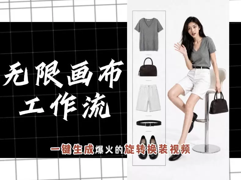 无限画布工作流，一键制作爆火的旋转换装视频，操作简单，零基础也能学会|青心网创站