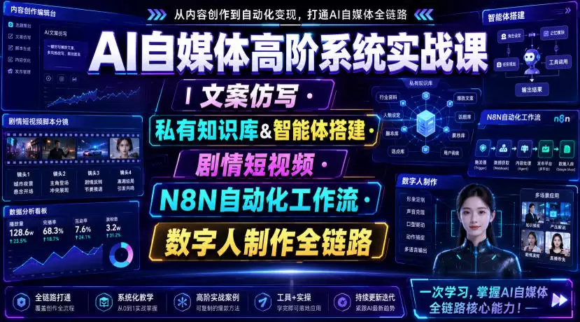 AI自媒体高阶系统实战课｜文案仿写・私有知识库&智能体搭建・剧情短视频・N8N自动化工作流・数字人制作全链路|青心网创站