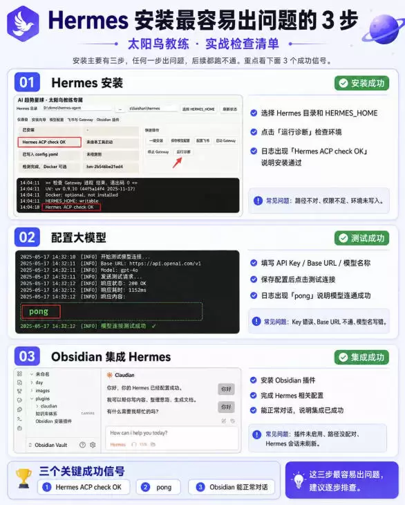 爱马仕Hermes+Obsidian打造AI内容系统SOP，让普通人也能通过 AI 自动化打造个人IP 和 副业内容体系|青心网创站