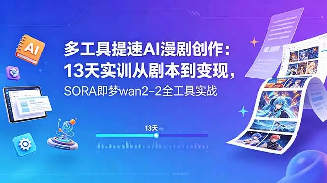 多工具提速AI漫剧创作：13天实训从剧本到变现，SORA即梦wan2-2全工具实战|青心网创站