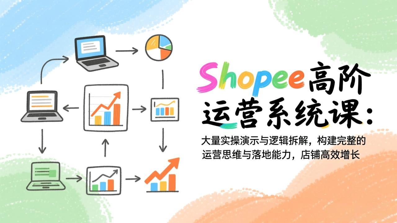 Shopee高阶运营系统课：大量实操演示与逻辑拆解，构建完整的运营思维与落地能力，店铺高效增长青心网创青心网创站