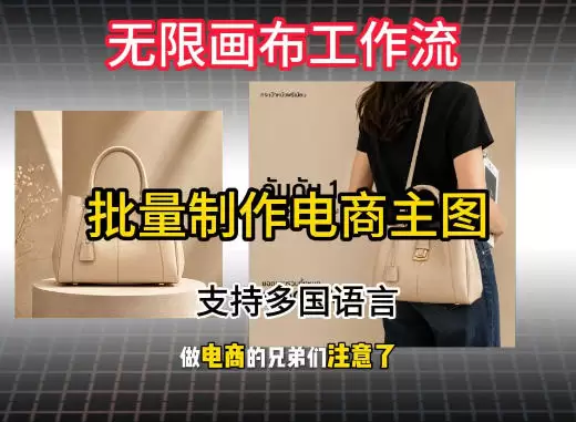 无限画布工作流搭建教程，一键电商主图批量制作，批量下载，支持多国语言|青心网创站