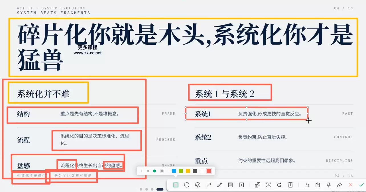 高老师·高阶实战交易体系(更新6月)|青心网创站