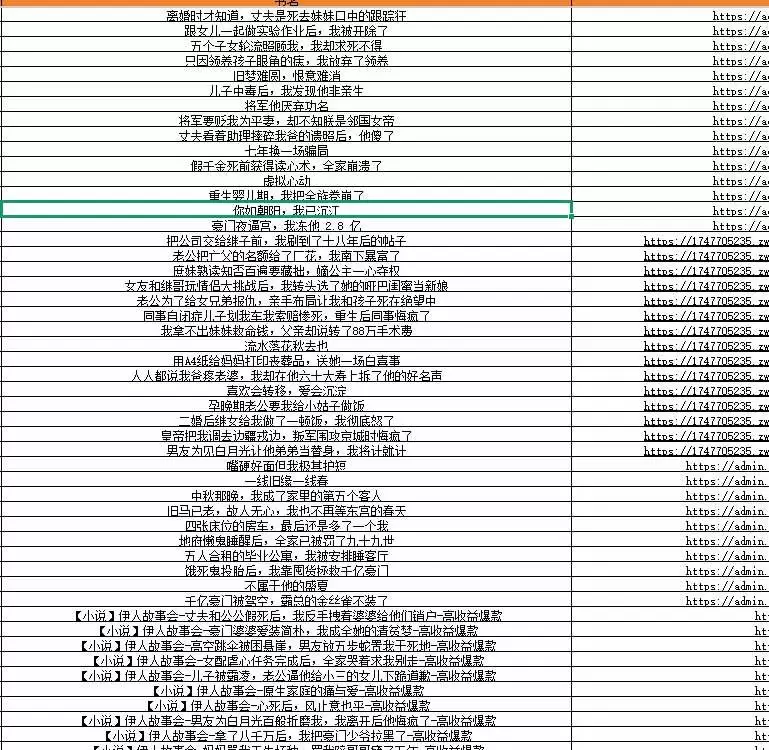 (20635期)某社群百人拆文交流群付费资源:千本爆款短篇拆解+每日拆文案例+网感训练+原创写作方法 (持续更新) (20635期)某社群百人拆文交流群付费资源:千本爆款短篇拆解+每日拆文案例+网感训练+原创写作方法 (持续更新)