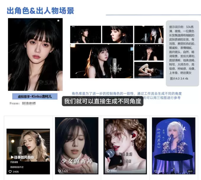 AI音乐MV全流程制作教程，从音乐生成到MV剪辑一站式搞定，打造属于自己的虚拟歌手|青心网创站