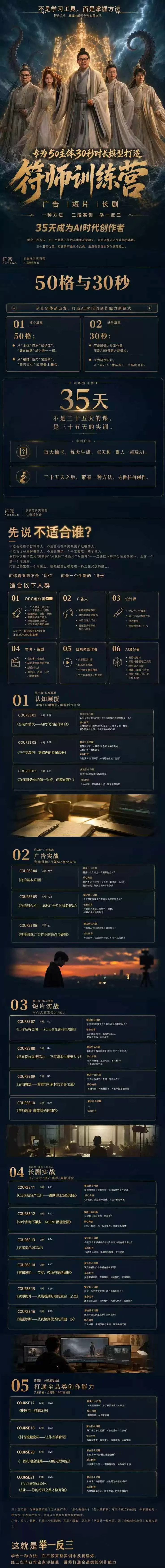 （20179期）符师训练营-35天成为AI时代创作者，广告+短片+漫剧+智能体四大实战方向，掌握从创意到上线的完整工作流 - 青心资源站