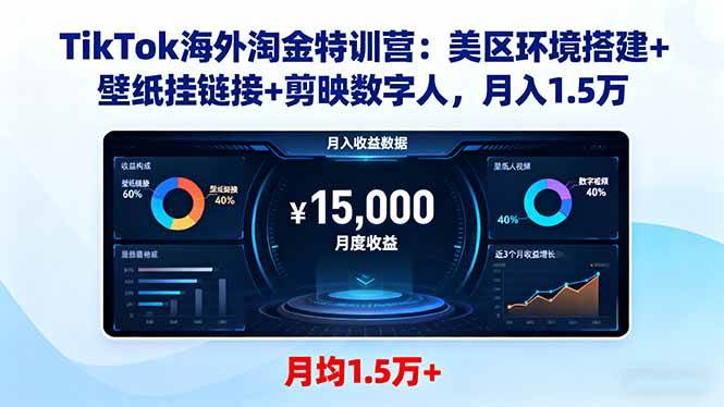 图片[1]-（16346期）TikTok海外淘金特训营：美区环境搭建+壁纸挂链接+剪映数字人，月入1.5万-青心网创站