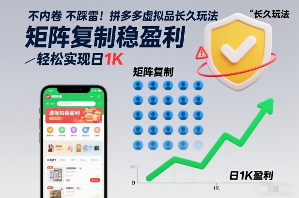 不内卷不踩雷！拼多多虚拟品长久玩法，矩阵复制稳盈利，轻松实现日1K【揭秘】-青心网创站