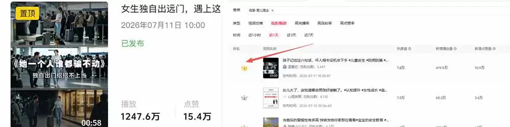 AI育儿真人短剧变现课：AI写剧本×AI生成画面×零成本产出×伙伴计划×分成计划×光合计划×商单收徒|青心网创站