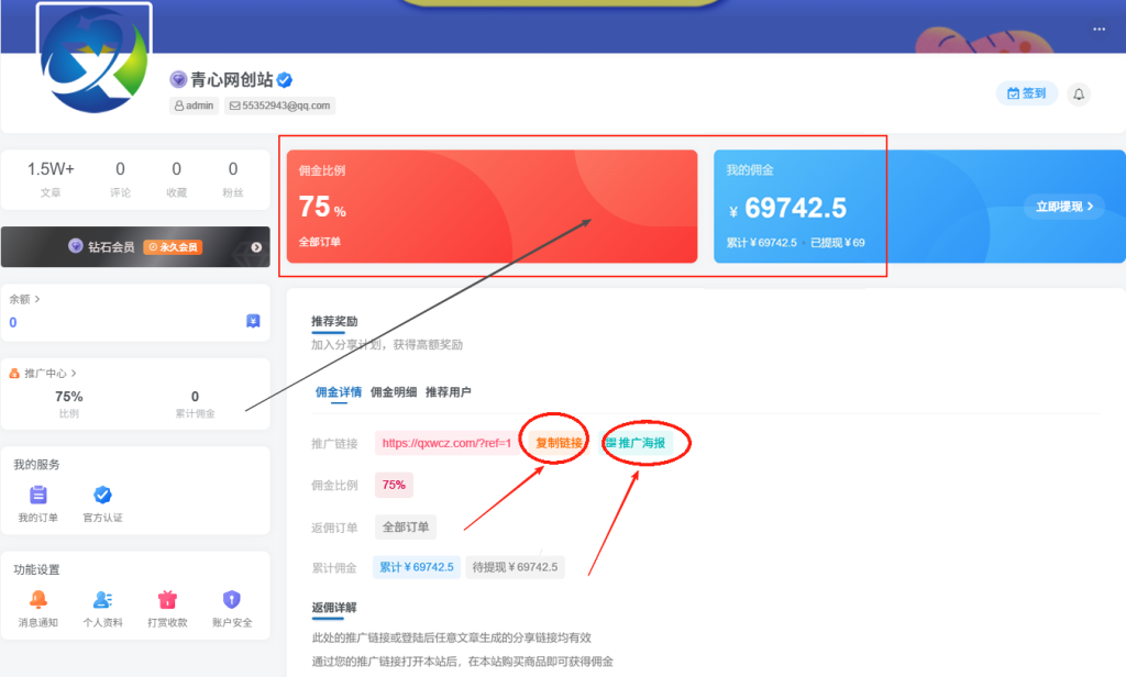 白菜价解锁20000+N个赚钱机会,加入青心网创站会员,全站资源免费学习。