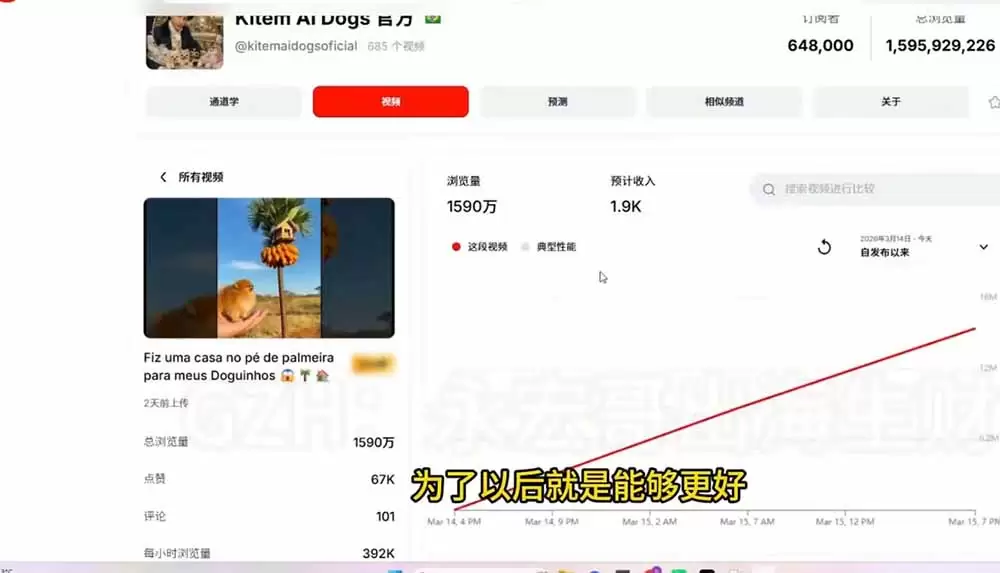 YouTube油管AI视频变现教程-更新：账号搭建×AI成片×去重限流解决方案×YPP变现×AI真人生成×人物一致性|青心网创站