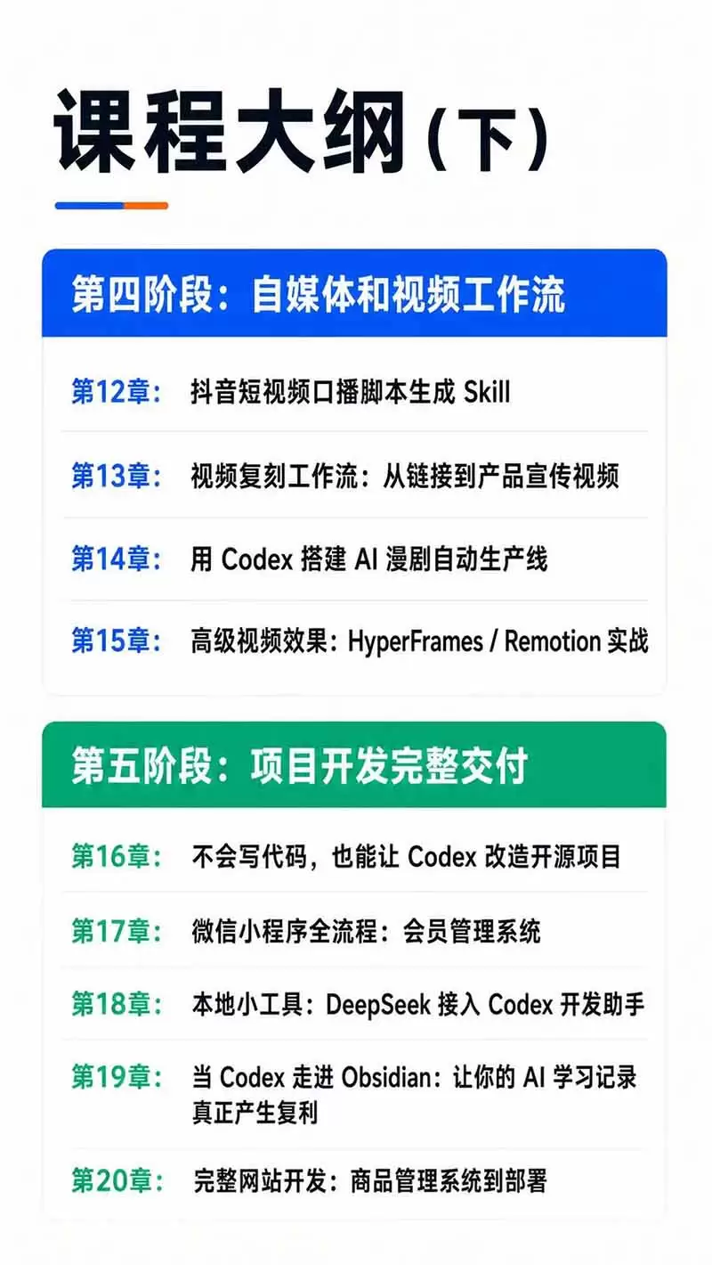 Codex AI实战应用营从工具到项目交付；五大阶段二十章内容案例实操为主线，系统掌握Codex全栈实战能力|青心网创站