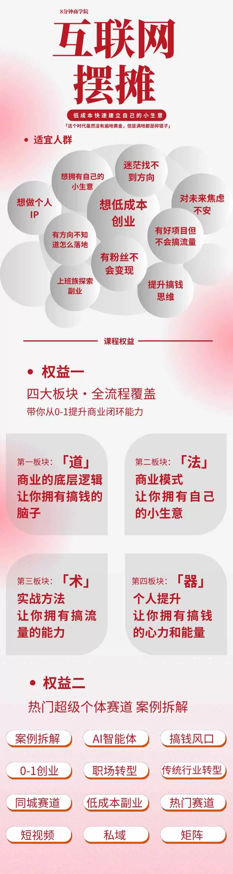 图片[1]|AI+新个体创业必修课｜道法术器｜商业逻辑·小红书流量·AI智能体｜低成本打造个人变现小生意全套教学|青心网创站