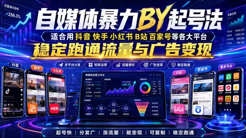 自媒体暴力搬运起号法，适合用抖音快手小红书B站百家号等各大平台，稳定跑通流量与广告变现|青心网创站
