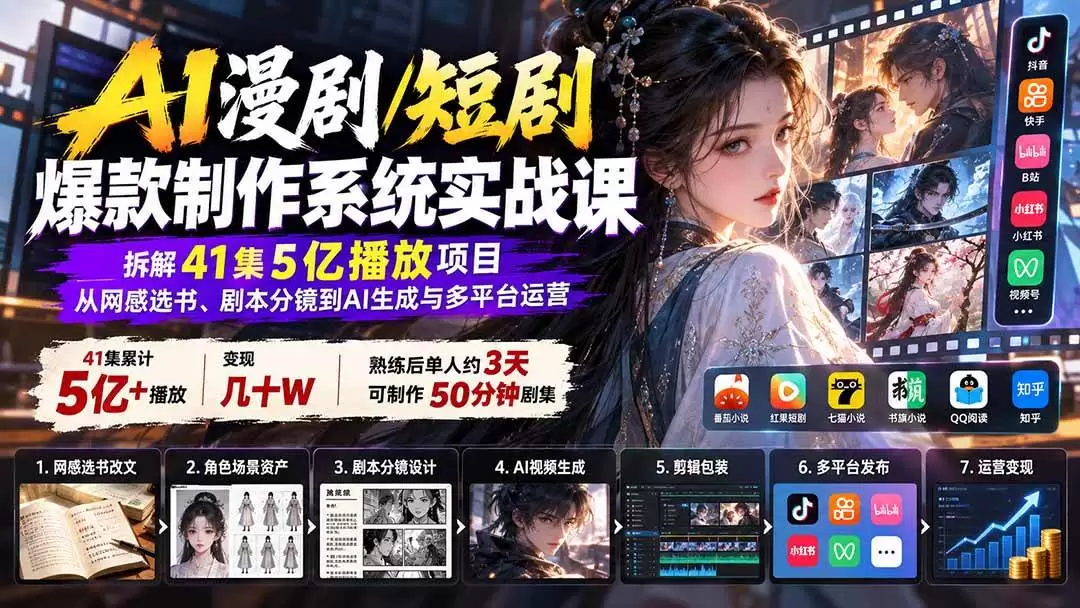 （20633期）AI漫剧/短剧爆款制作系统实战课：拆解41集5亿播放项目，从网感选书、剧本分镜到AI生成与多平台运营 - 青心资源站