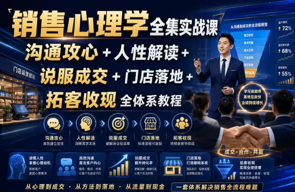 销售心理学全集实战课｜沟通攻心+人性解读+说服成交+门店落地+拓客收现全体系教程|青心网创站