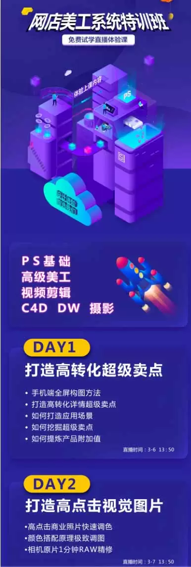 网店美工系统精英班-7月：PS基础×主图设计×海报实战×详情页×首页装修×产品修图×视频剪辑×人像精修。|青心网创站