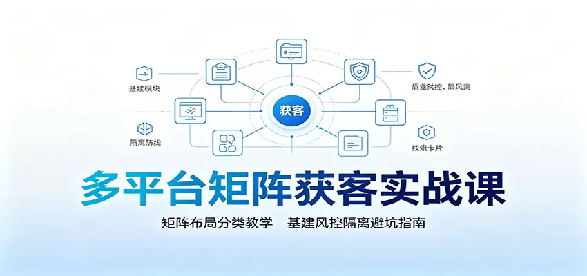 多平台矩阵获客实战课：矩阵布局分类教学，基建风控隔离避坑指南|青心网创站