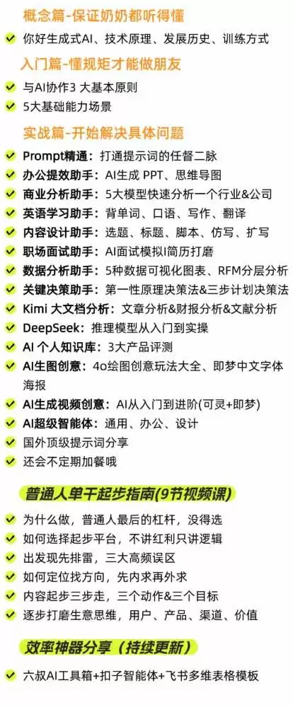 （20149期）AI私教实战课-更新8月：从提示词、智能体到内容生产与流量获客，系统打造AI时代超级个体核心能力 - 青心资源站