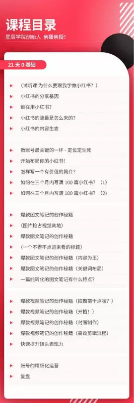 21天0基础小红书实操训练营|从账号搭建、流量逻辑到爆款笔记、垂直变现全突破 21天0基础小红书实操训练营|从账号搭建、流量逻辑到爆款笔记、垂直变现全突破