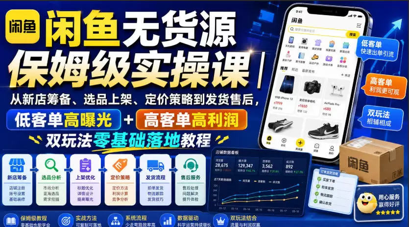 闲鱼无货源保姆级实操课｜从新店筹备、选品上架、定价策略到发货售后，低客单高曝光+高客单高利润双玩法零基础落地教程|青心网创站