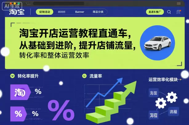 淘宝开店运营教程直通车，从基础到进阶，提升店铺流量，转化率和整体运营效率（更新26年07月11日）|青心网创站