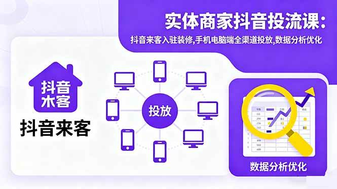 （16313期）实体商家抖音投流课:抖音来客入驻装修,手机电脑端全渠道投放,数据分析优化-青心网创站