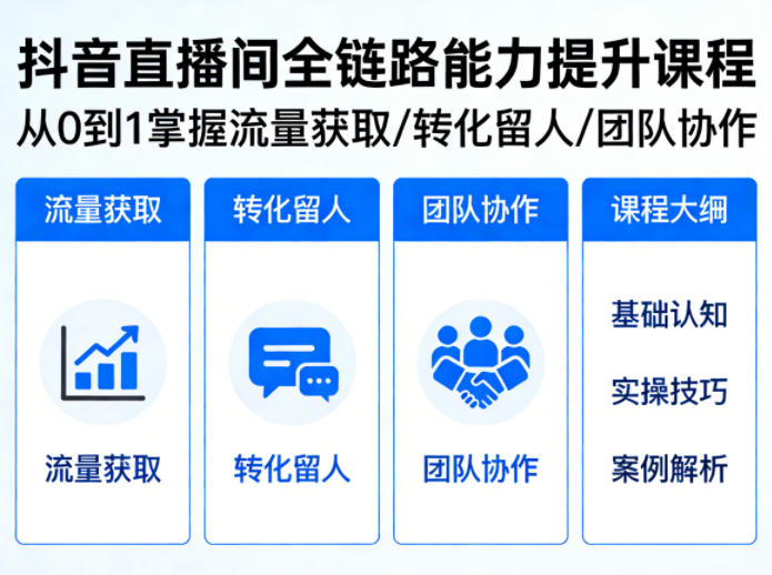 抖音直播间浓缩版视频课程,从0到1掌握直播间流量获取、转化留人、团队协作的全链路能力|青心网创站